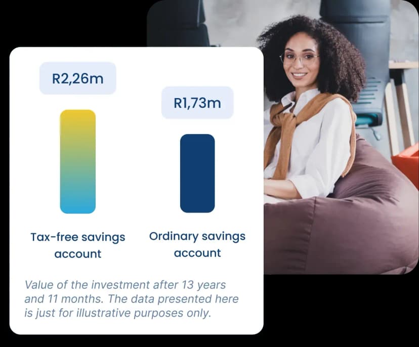 tfsa-fees