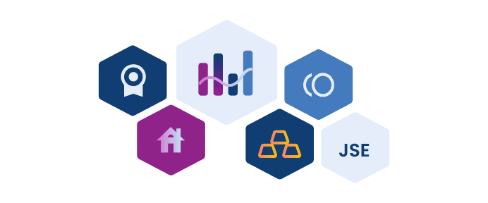 Index diversification