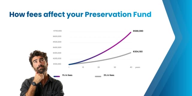 fees affect preservation fund fees-affect-preservation-fund